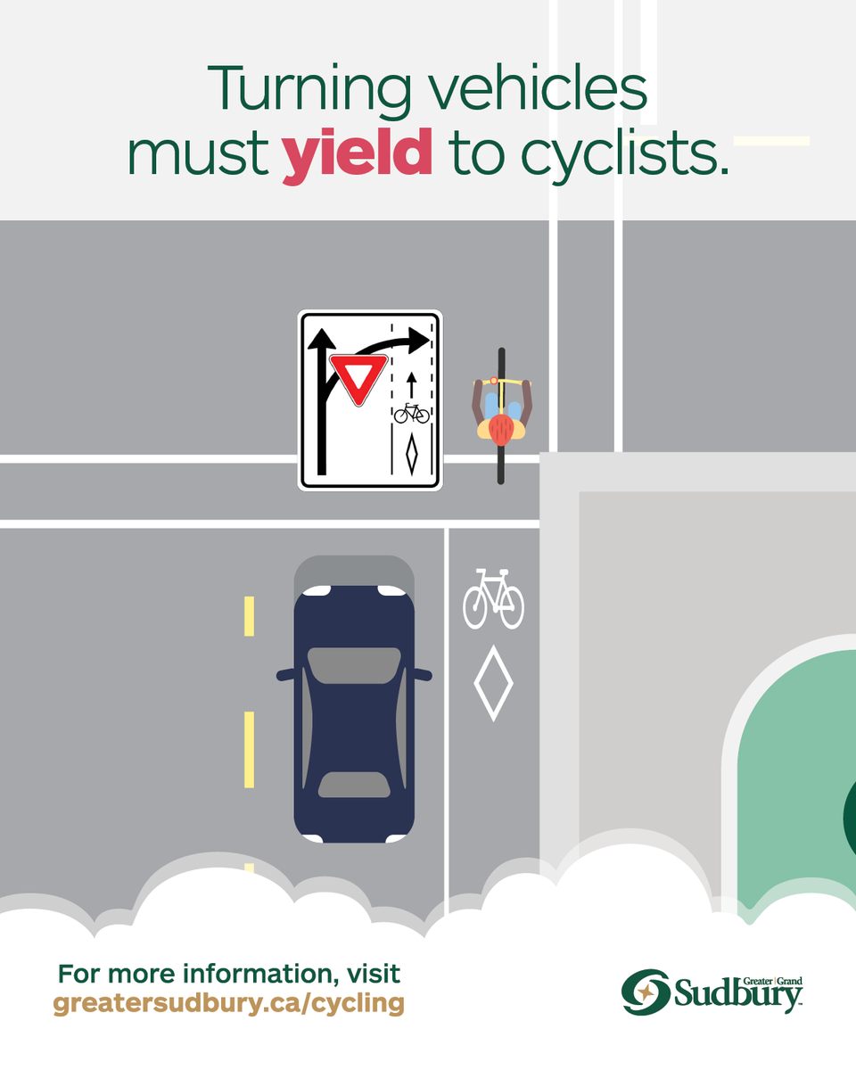 GreaterSudbury's tweet photo. Cyclists have the right of way. Watch for and yield to people on bicycles when turning across a designated cycling facility.  #CGSBikeMonth
***
Les cyclistes ont la priorité. Faites attention aux cyclistes et cédez-leur le passage lorsque vous tournez sur un aménagement cyclable. https://t.co/sbM7rJwLOe