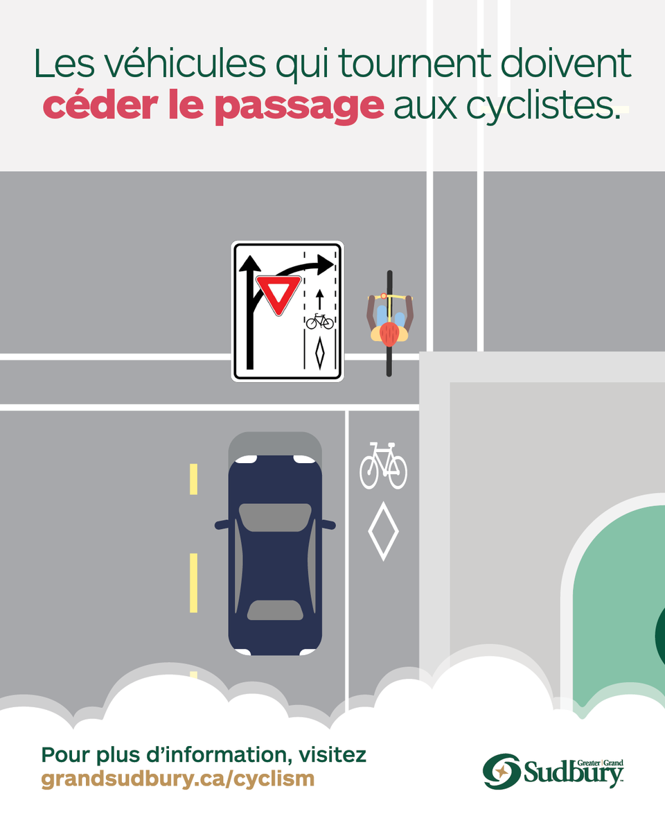 Cyclists have the right of way. Watch for and yield to people on bicycles when turning across a designated cycling facility.  #CGSBikeMonth
***
Les cyclistes ont la priorité. Faites attention aux cyclistes et cédez-leur le passage lorsque vous tournez sur un aménagement cyclable.