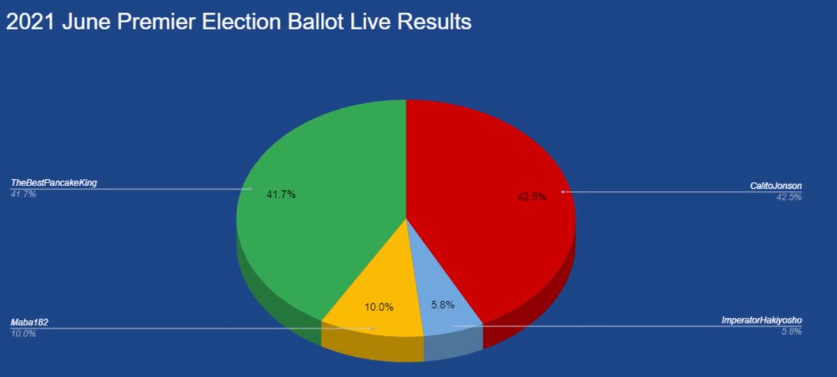 New Kempton News Service tweet media