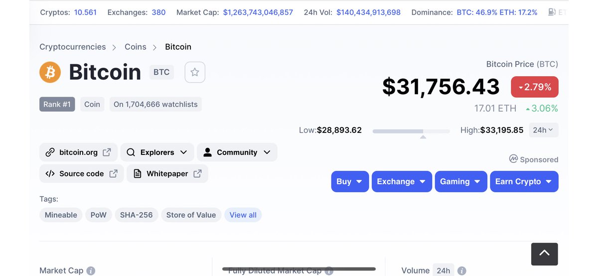 DirkFrick's tweet photo. @DirkFrick The common sentiment of many investors 5 months ago - #BTC $30K, so happy, unbelievable, big the moon 5 months later - #BTC $30K, it's gone, can't believe it, run https://t.co/inrAUrGL2c