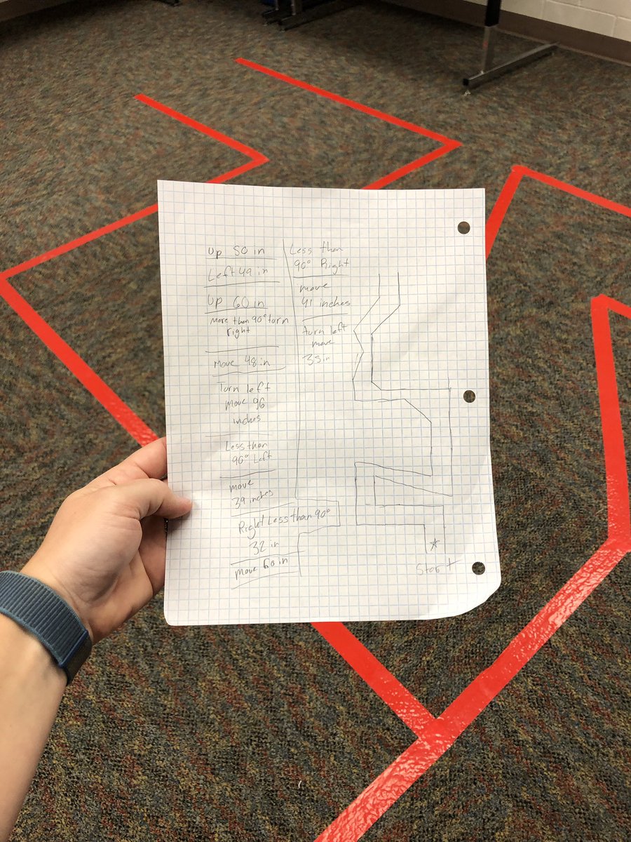 DPS Secondary Math tweet media