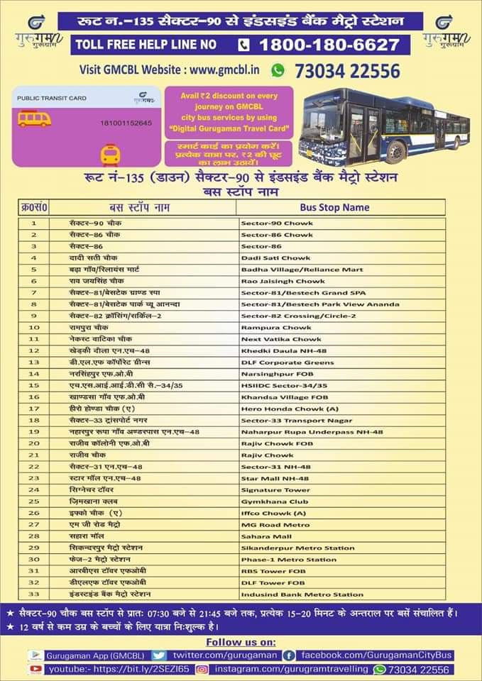 ashokkmalik1's tweet photo. @gurugaman it's time for reviving route no. 135 from Sector 90. It would be great service for residents of New Gurgaon/ @MCManesar
@Praveenmalik86 @rudra_s  @JigarSh05585667 @your_vivs @NeerajA86814685 @cmohry @dcmohry @DC_Gurugram @MlaSatya @rakeshdaultabad https://t.co/FW4AEYtGmY