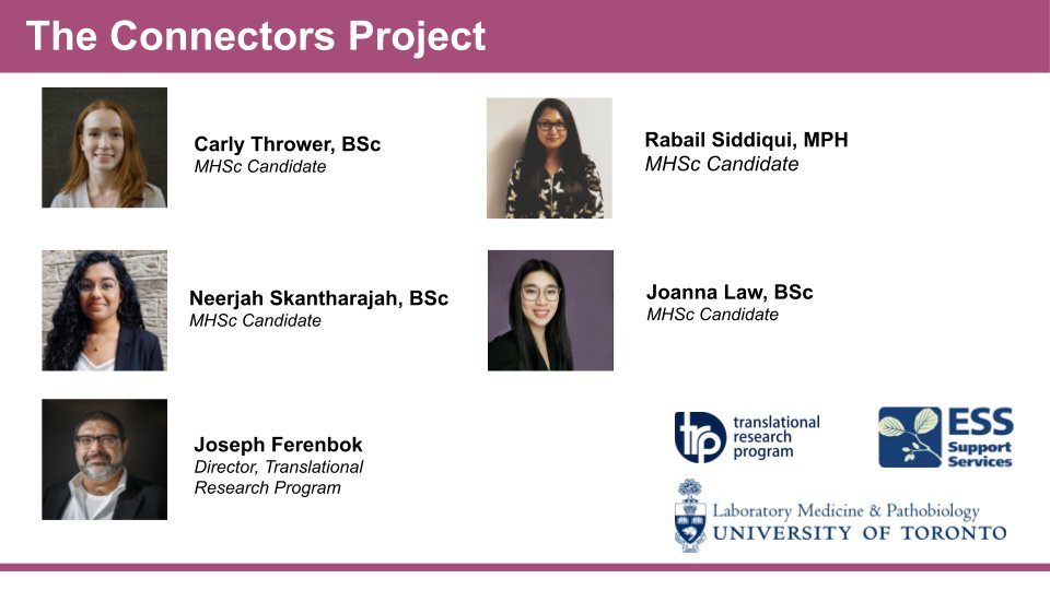 CarlyMThrower's tweet photo. Hello!👋 I’m Carly and this is my team. We are all MHSc candidates in the @TranslationalRP📚In partnership with @ESS_Seniors, our project identifies how seniors’ experiences of social connection can be translated into community programming to facilitate connectedness #AWepic2021 https://t.co/OszKCZ6knj