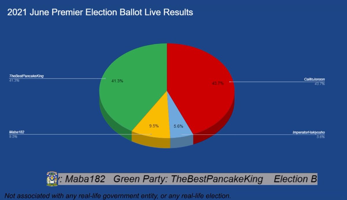 New Kempton News Service tweet media