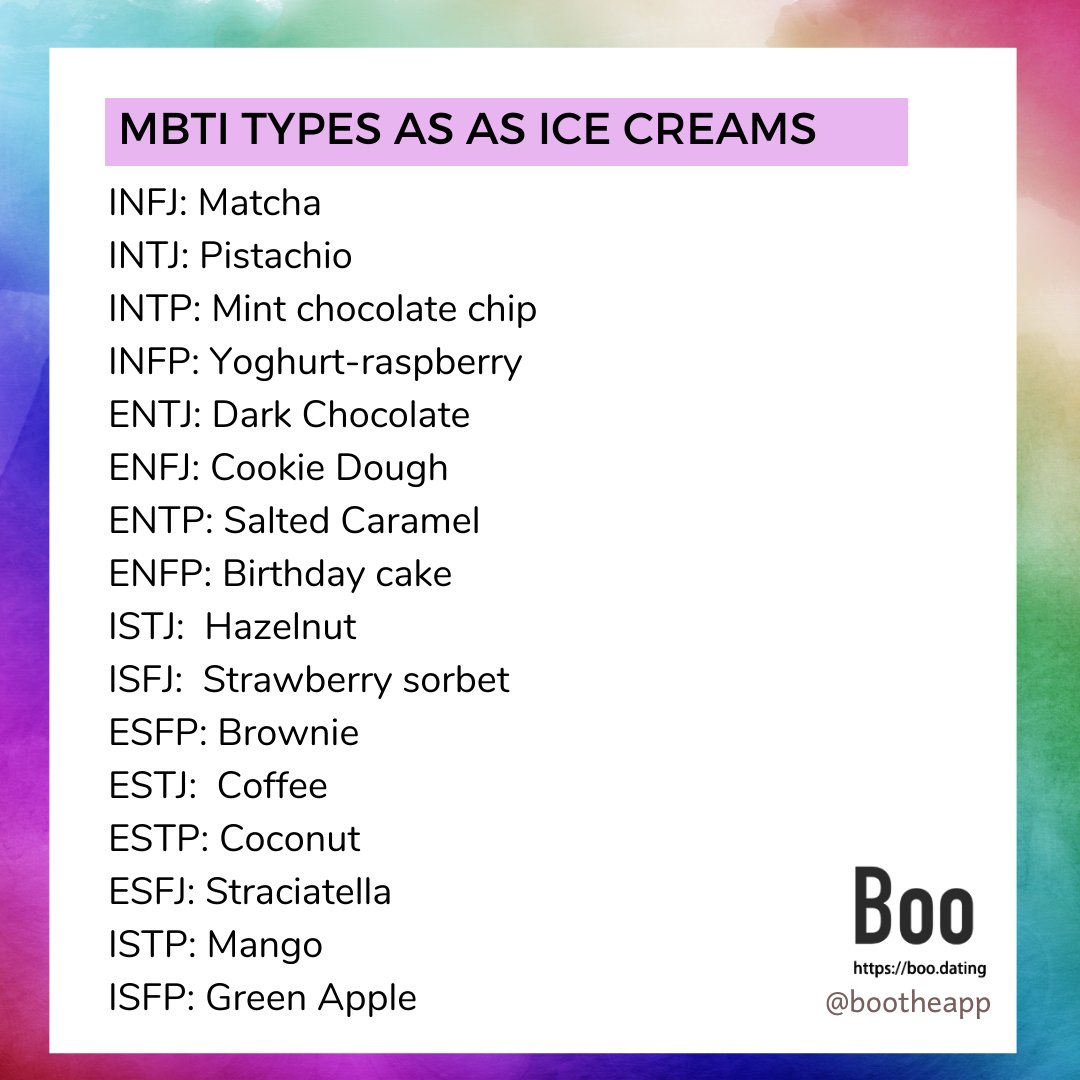 Uzivatel Boo Personality Universe Na Twitteru Mbti Types As Ice Creams Download The Boo App Now And Find Compatible Dates And Friends Mbti Infj Infp Enfj Enfp Intj Intp Entj Entp