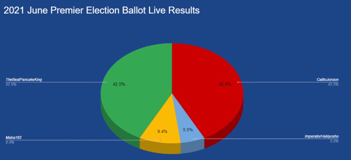 New Kempton News Service tweet media