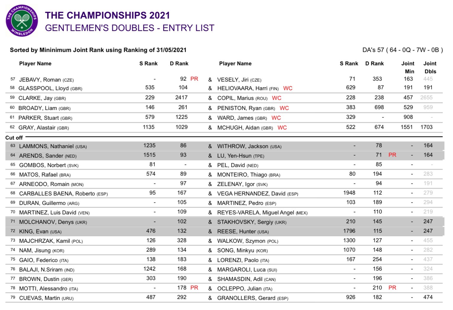 E4f6frDXwAAPNws?format=jpg&name=large