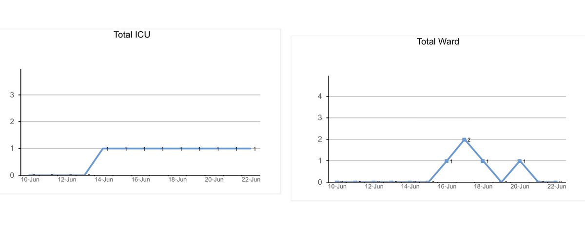 حمد الكلباني tweet media