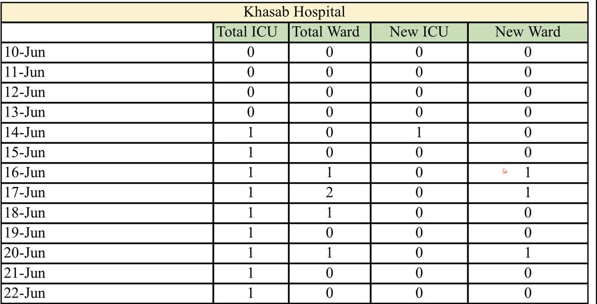 حمد الكلباني tweet media