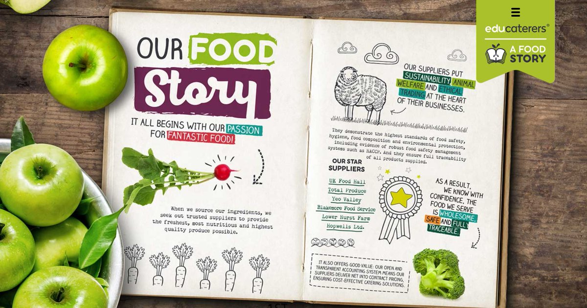 Educaterers Ltd. tweet media