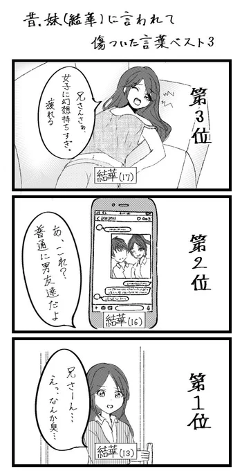 三峰結華の兄です。
結華に言われてショックだった言葉ランキングです。 
