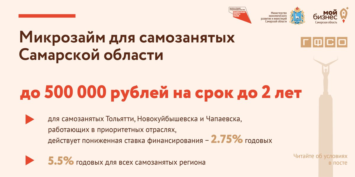 mybiz63's tweet photo. Максимально выгодное предложение для самозанятых: получите микрозайм на развитие своего проекта👉🏻

@163_gfso запустил новую программу − теперь самозанятые могут воспользоваться микрозаймом до 500 000 руб.!

Подробнее об услуге и как её получить👉 https://t.co/0OIOYR001z https://t.co/5niZHmXm6l