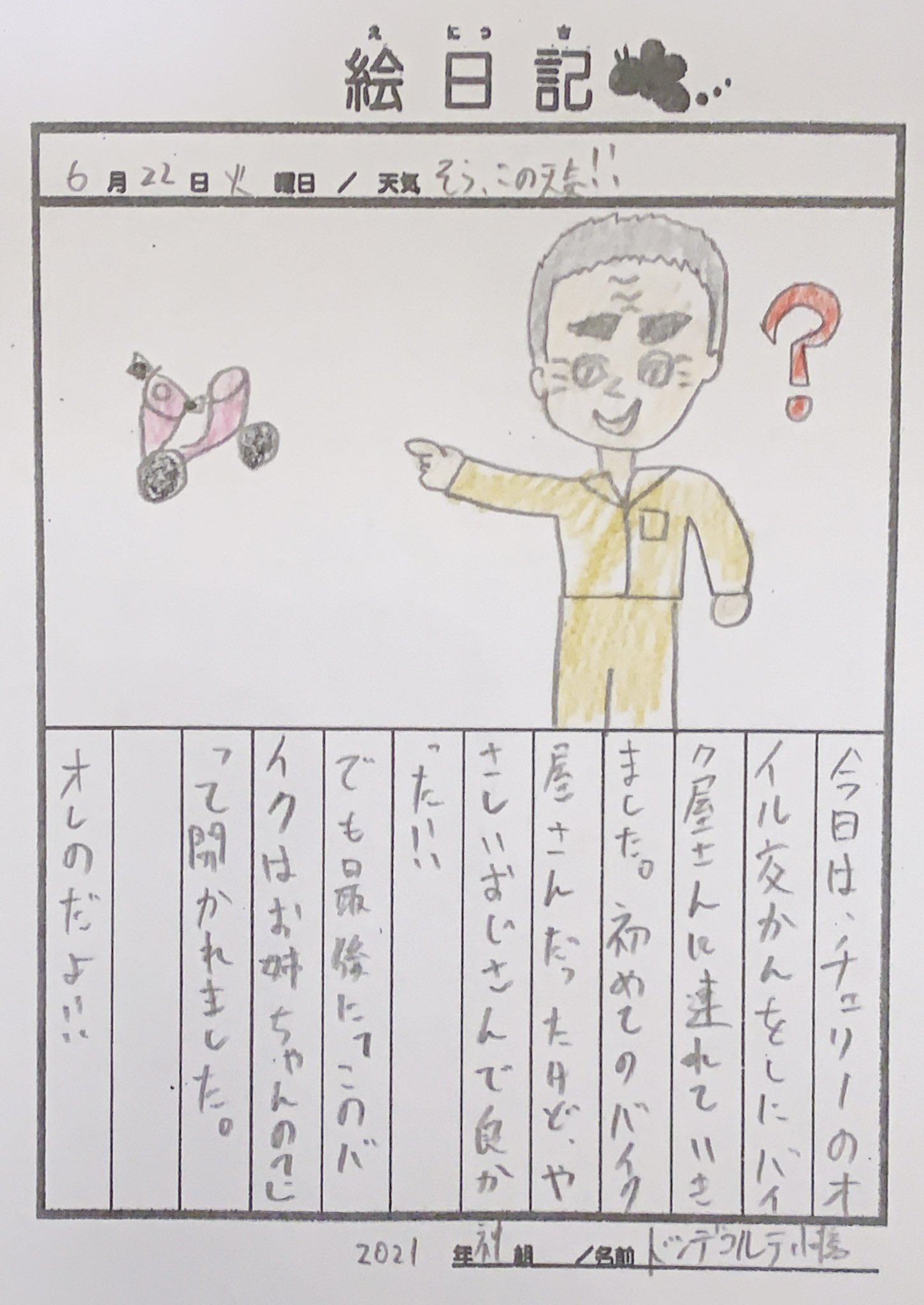 6月22日そうこの天気 Twitter Search Twitter