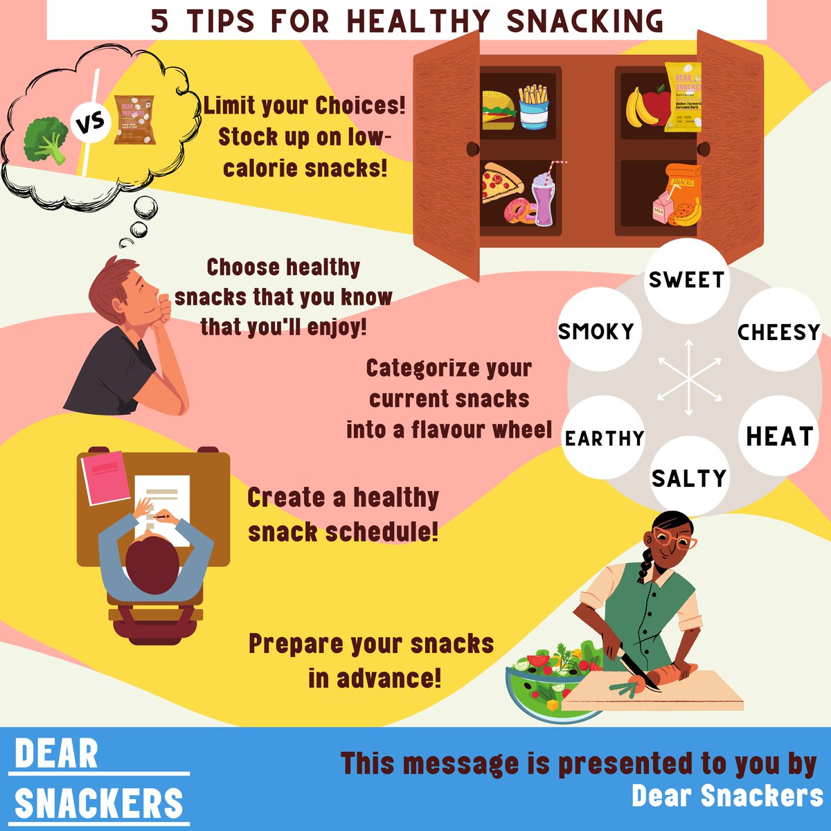 Dear Snackers tweet media