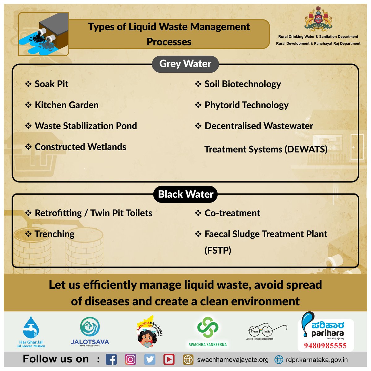 rdwsd_gok's tweet photo. What are the types of processes available to manage #LiquidWaste?

#RDWSD #SoakPit #KitchenGarden #Wetlands #SoilBiotechnology #Phytorid #DEWATS #HomeGarden #TwinPits #UseToilets #Trenching #FSTP #GreyWater #BlackWater #LWM https://t.co/oQxUMdbsEC
