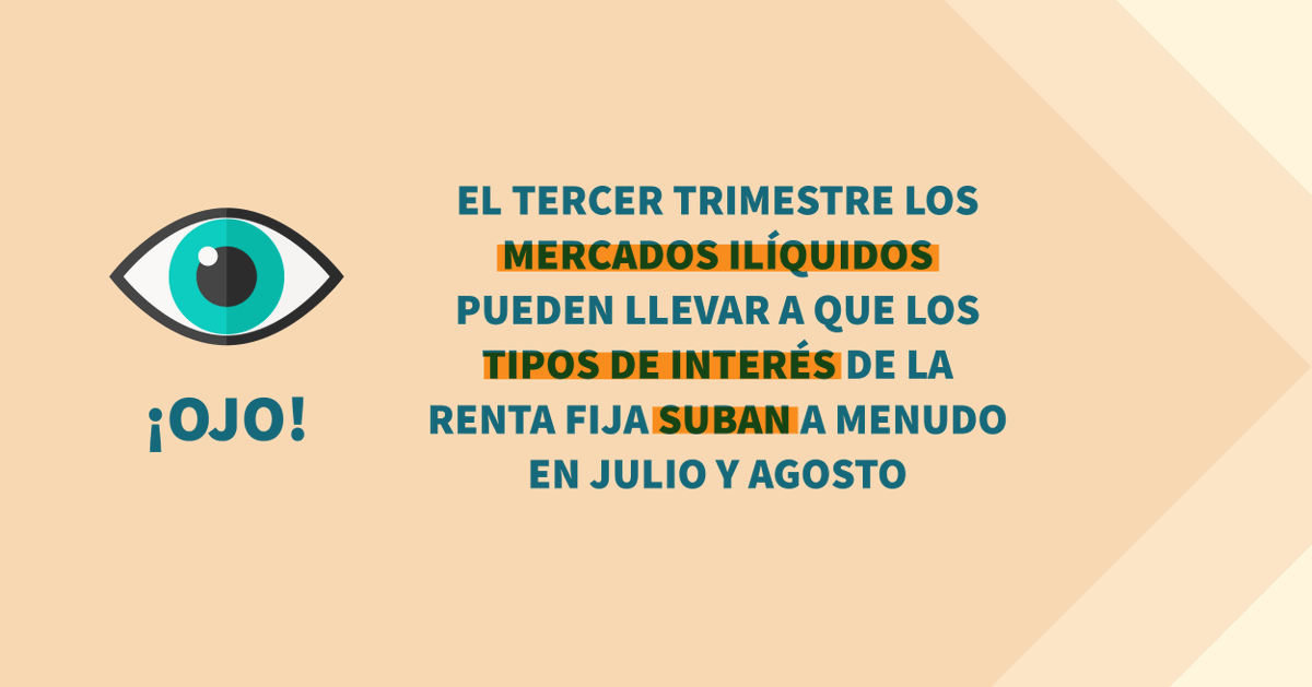bankademia's tweet photo. ¿Cuál es la mejor día para invertir? 📊 ¿Te lo has planteado alguna vez? Pues según muchos expertos dicen que aunque la estacionalidad del mercado no es decisiva para el momento de inversión pero hay que tenerlo en cuenta. https://t.co/hFbQXmYtMW