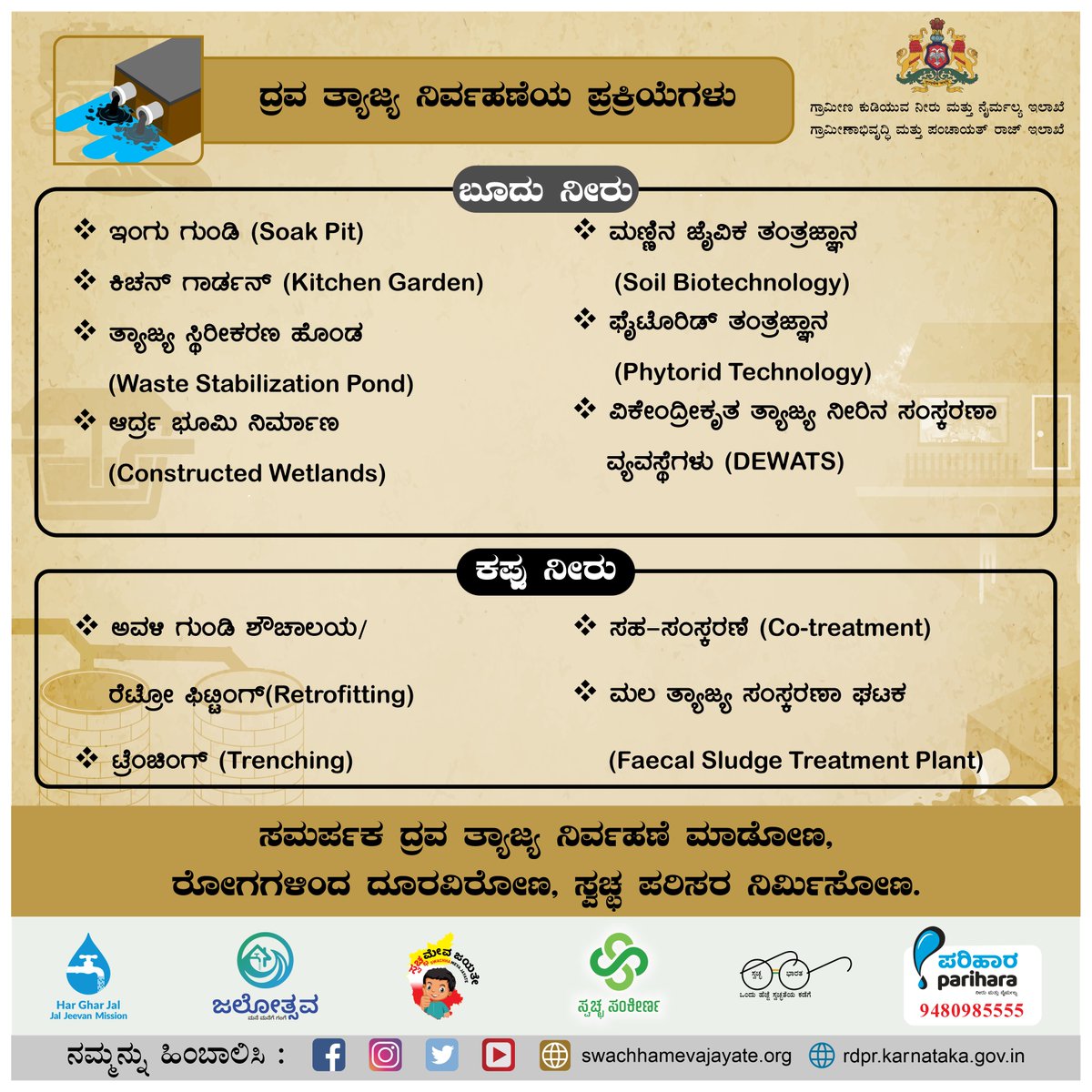 rdwsd_gok's tweet photo. ದ್ರವ ತ್ಯಾಜ್ಯದ ವಿಧಗಳಾದ ಬೂದುನೀರು ಹಾಗೂ ಕಪ್ಪು ನೀರಿನ ನಿರ್ವಹಣೆಗೆ ಇರುವ ಪ್ರಕ್ರಿಯೆಗಳ ವಿವರ ಇಲ್ಲಿದೆ.

#RDWSD #SoakPit #KitchenGarden #Wetlands #SoilBiotechnology #Phytorid #DEWATS #HomeGarden #TwinPits #UseToilets #Trenching #FSTP #GreyWater #BlackWater #LWM #LiquidWaste https://t.co/MknFpkSQ1R