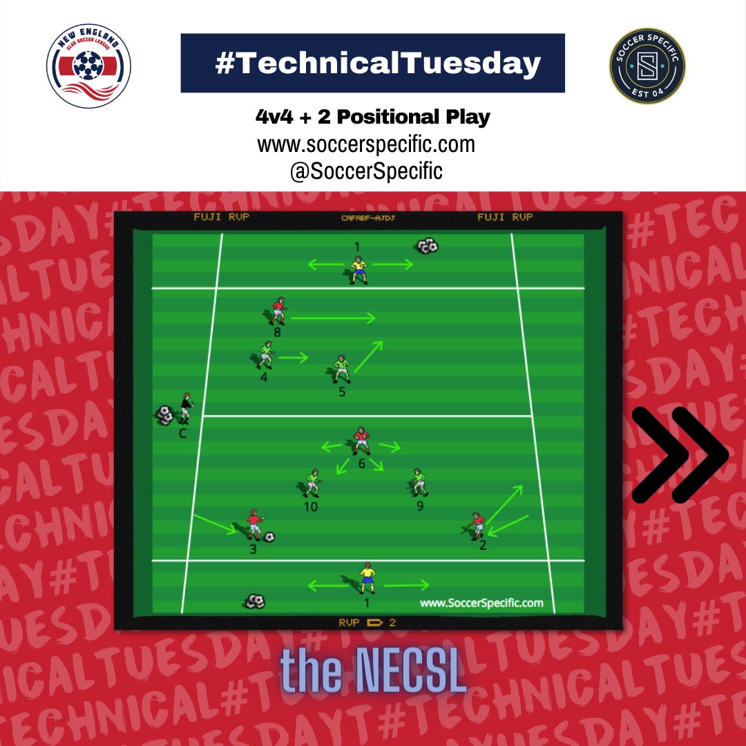 thenecsl's tweet photo. 4V4 + 2 Positional Play from @soccerspecific is a very simple and effective way of breaking down the working relationships within your particular system of play.
#soccerspecific #technicaltuesday #theNECSL #OurCorner #LeadersCreateLeaders https://t.co/tkyRmwNCaK