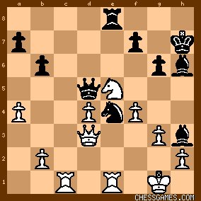Chessgames.com (@chessgamescom) / X