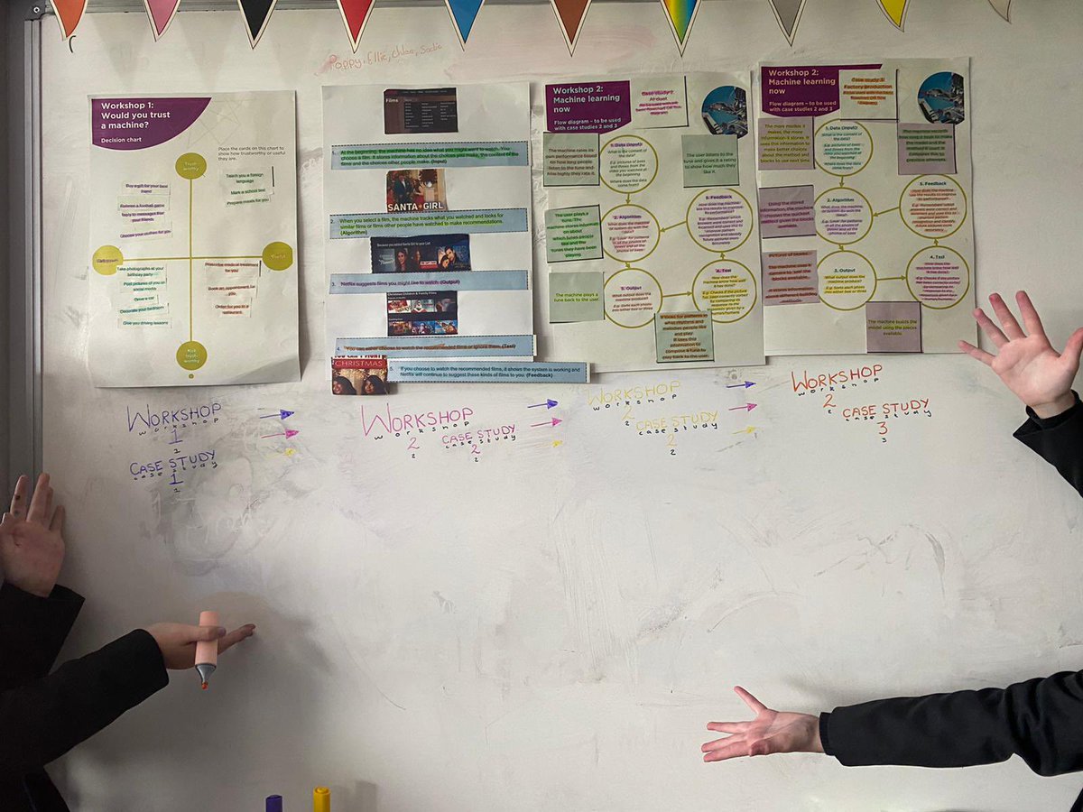 allaboutfutures's tweet photo. CREST Discovery Day LIVE @HalewoodAcademy 

A fantastic showcase of their project work! Now on to researching &amp; designing their ‘Machines of the Future’

Follow LIVE: @allaboutstem @crestnorthwest

@CRESTAwards @royalsociety @BritSciAssoc https://t.co/sOgvUNgLSY