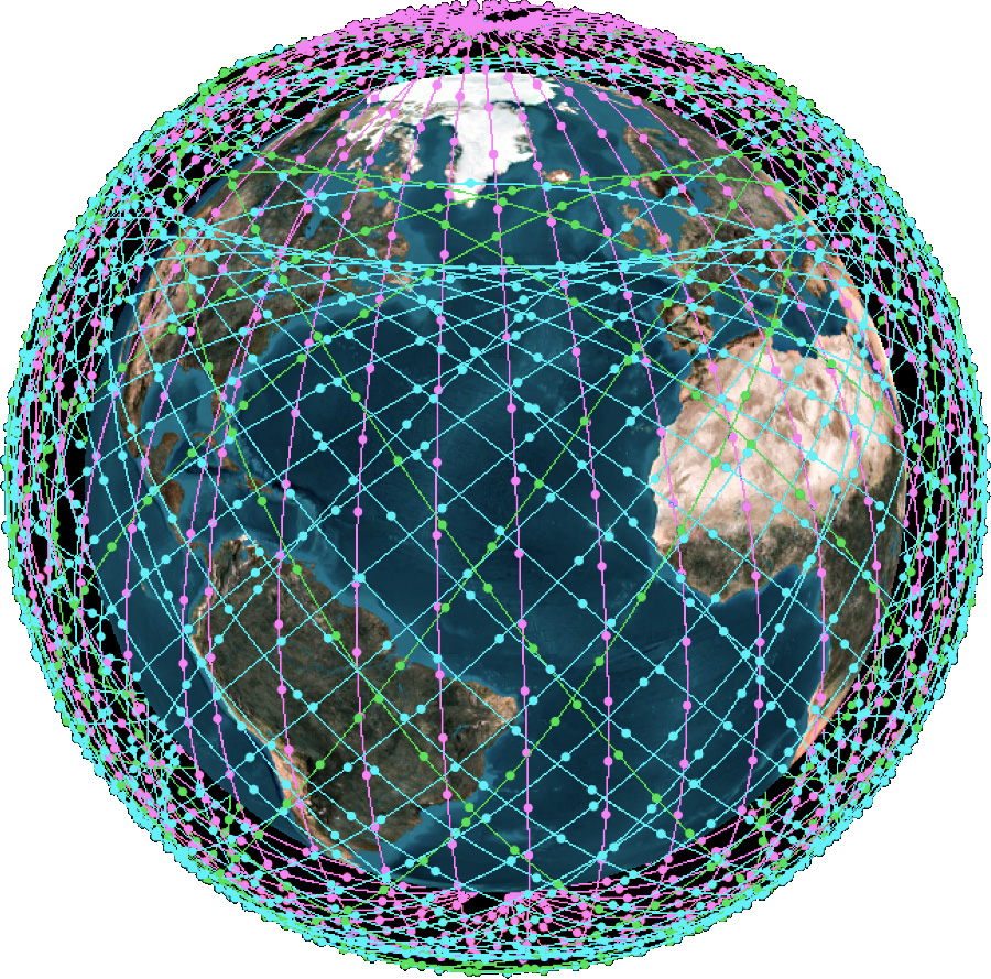 FirstSourceTec's tweet photo. The lack of an African Satellite Internet Constellation will keep us digging to lay fibre cables yet low latency, high bandwidth (broadband) is available much cheaper. Even a joint African Countries Satellite Constellation makes sense which ever way you look at it. https://t.co/REulwNiwjk