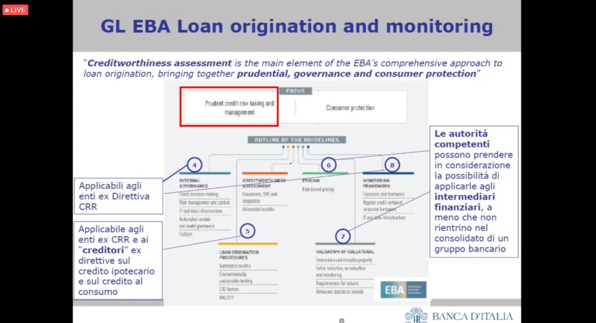 BancaforteABI's tweet photo. #abisupervision Lia Paola #Condorelli #BankItalia ci illustra le #sfide e #opportunità legate alle Linee Guida #EBA per la concessione e il monitoraggio del #credito.
#Direttastreaming gratuita https://t.co/Ld5nYO80Es https://t.co/hxtY1umhAV