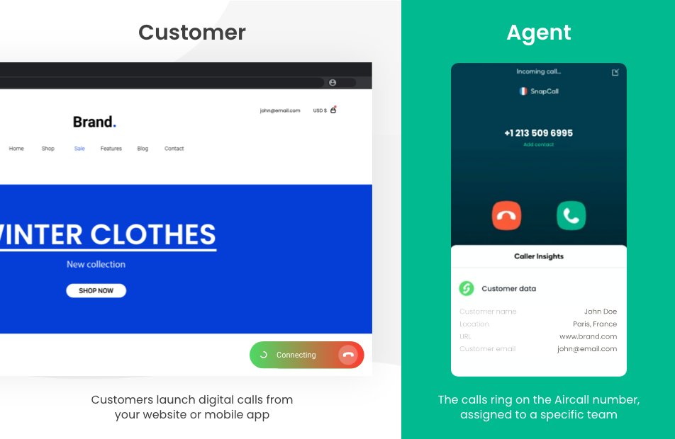 What happens when you integrate two new-generation voice software together? An outstanding calling experience is born. 🚀

That’s exactly what our integration with <a href="/aircall/">Aircall</a> aims to deliver! Learn more by reading our partner story 👉 aircall.io/partner-storie…