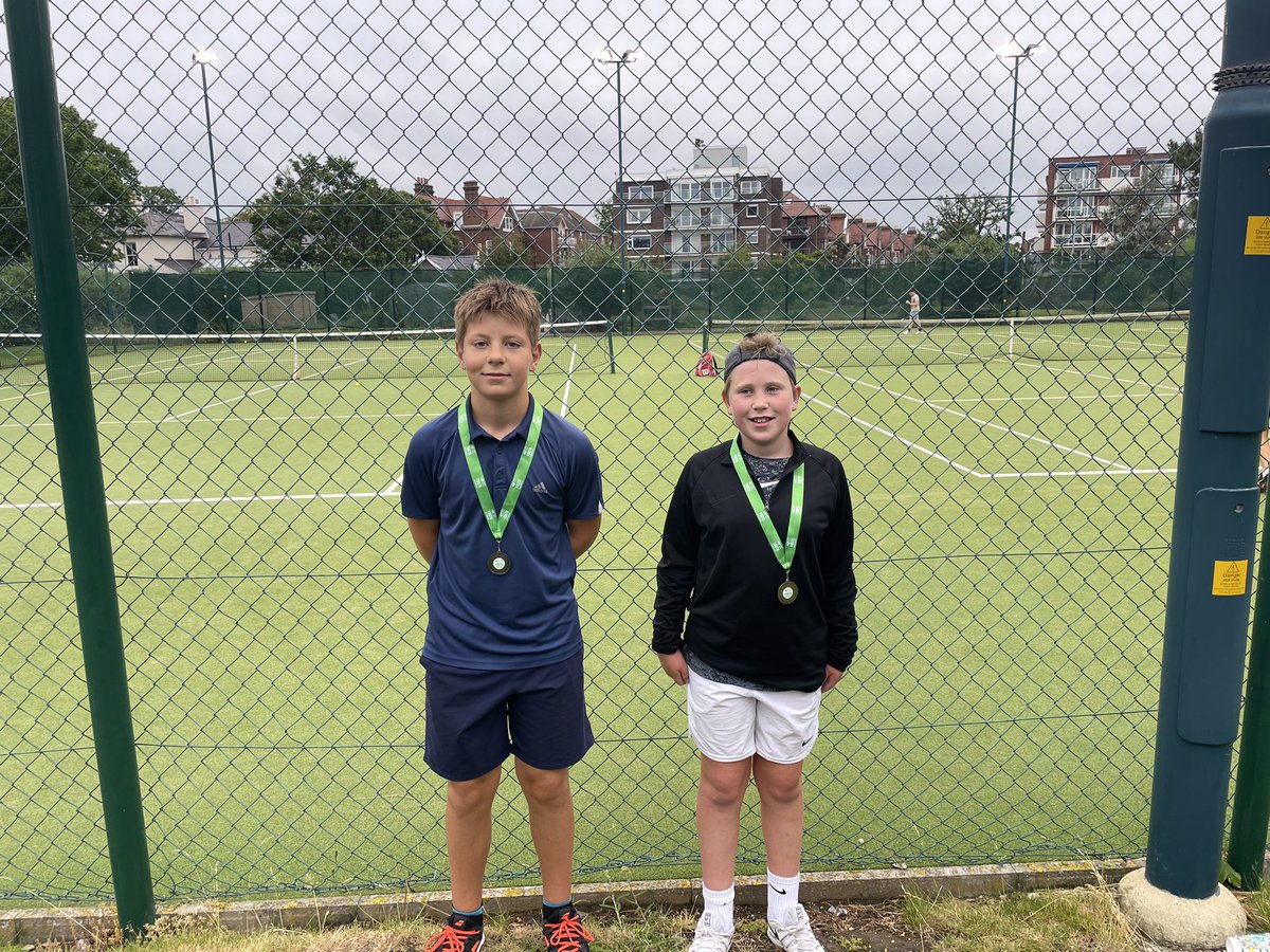 Active Academy Tournaments tweet media