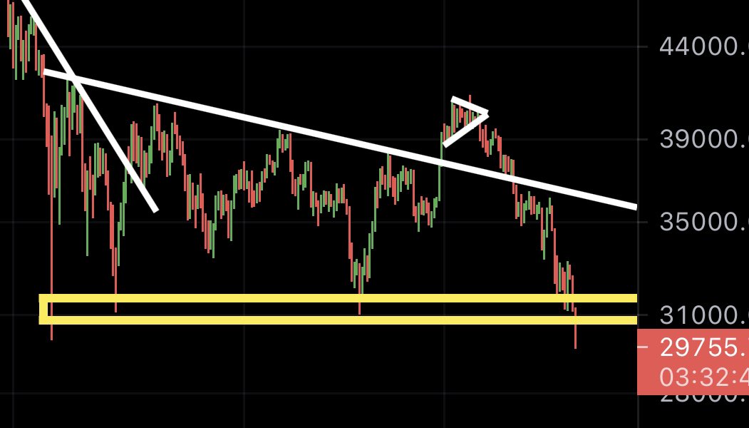 MMCrypto tweet media