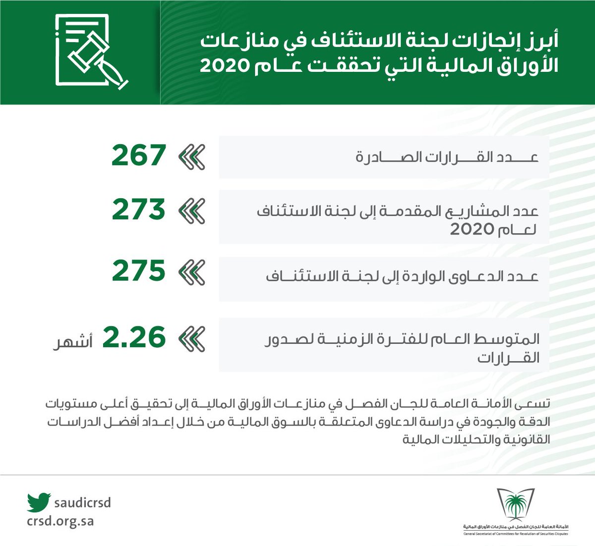 مكتب الموسى محاسبون قانونيون واستشاريون مكتب الموسى محاسبون قانونيون واستشاريون