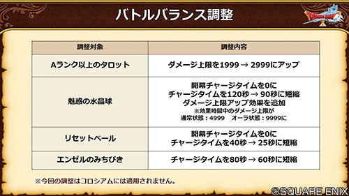 ドラゴンクエストx 公式 5 5後期 占い師のバトルバランスを調整しました ランクa以上のタロットのダメージ上限アップのほか 一部とくぎのチャージタイム短縮などを行っています Dq10 Dqxtv ドラゴンクエストx 公式 5 5後期 占い師のバトルバランスを調整しました ランクa以上のタロットのダメージ上限アップのほか 一部とくぎのチャージタイム短縮などを行っています Dq10 Dqxtv