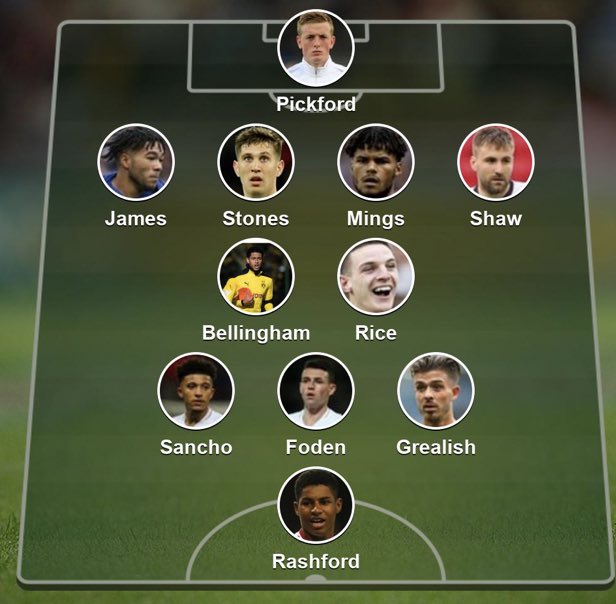 BenjaminAshmore's tweet photo. This is the team I would love to see tonight @BBCSport @IanWright0 @MicahRichards To have a true 10 behind a 9 will be great! Kane dropping in the hole will not suit this formation. Would want the 3 behind the 9 to be fluid.#England #EURO2020 https://t.co/DX1syquJ47