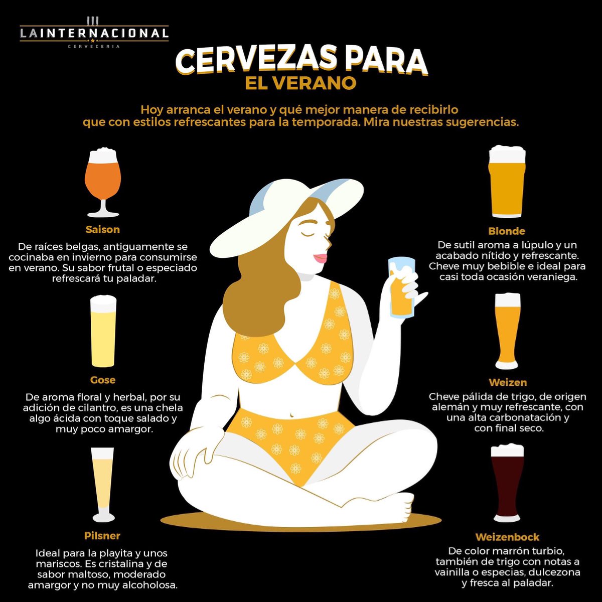 Pruébate estos estilos para el verano <a href="/LaInterQro/">La Internacional</a> 
El calor veraniego ya está a flor de piel, y para aplacarlo nada mejor que una buena cerveza. Acércate a sucursal y degusta nuestras recomendaciones de estilos ideales para esta temporada de verano en #LaCatedralDeLaCerveza. 😎