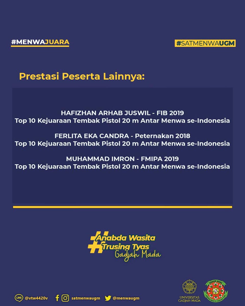 satmenwaugm's tweet photo. [SATMENWA UGM JUARA]

Pada 20 Juni 2021, perwakilan dari Satmenwa UGM mengikuti Menwa UMY National Shooting Championship 2021 di Lapangan Tembak Kodim 0730/Gunungkidul. https://t.co/xACThtMxmB