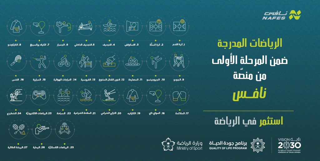 mosgovsa's tweet photo. المرحلة الأولى من منصّة #نافس 
تتضمّن رياضات متنوعة
 أسّس ناديك أو أكاديميتك واصنع المستقبل 💪🏻
#استثمر_في_الرياضة https://t.co/mK7o7Prxhx