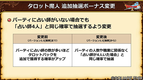 ドラゴンクエストx 公式 5 5後期 占い師のバトルバランスを調整しました ランクa以上のタロットのダメージ上限アップのほか 一部とくぎのチャージタイム短縮などを行っています Dq10 Dqxtv