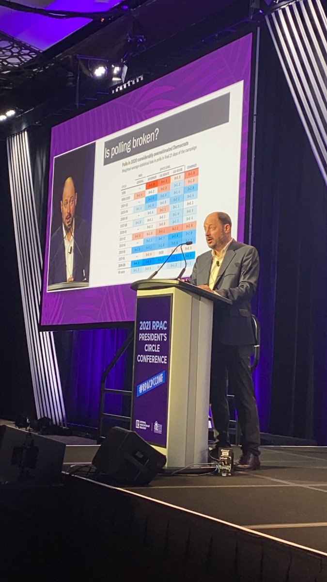LeighBrown's tweet photo. It’s a brave pollster to ask this question of himself in a room of Realtor® political junkies. 🧐
#rpacpcconf @NateSilver538 https://t.co/ZIU7k4VeNw