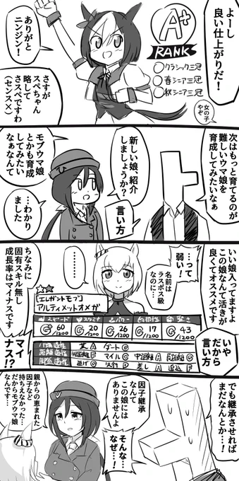 モブウマ娘育成 