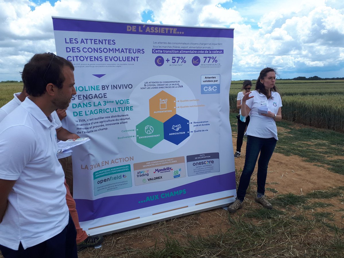 En place pour Openfield chez @BiolineByInVivo ! Il va être question de Onescore, "premier indicateur synthétique de la performance sociétale des intrants agricoles"... soit le nutriscore de l'appro... le teasing est ⬆️