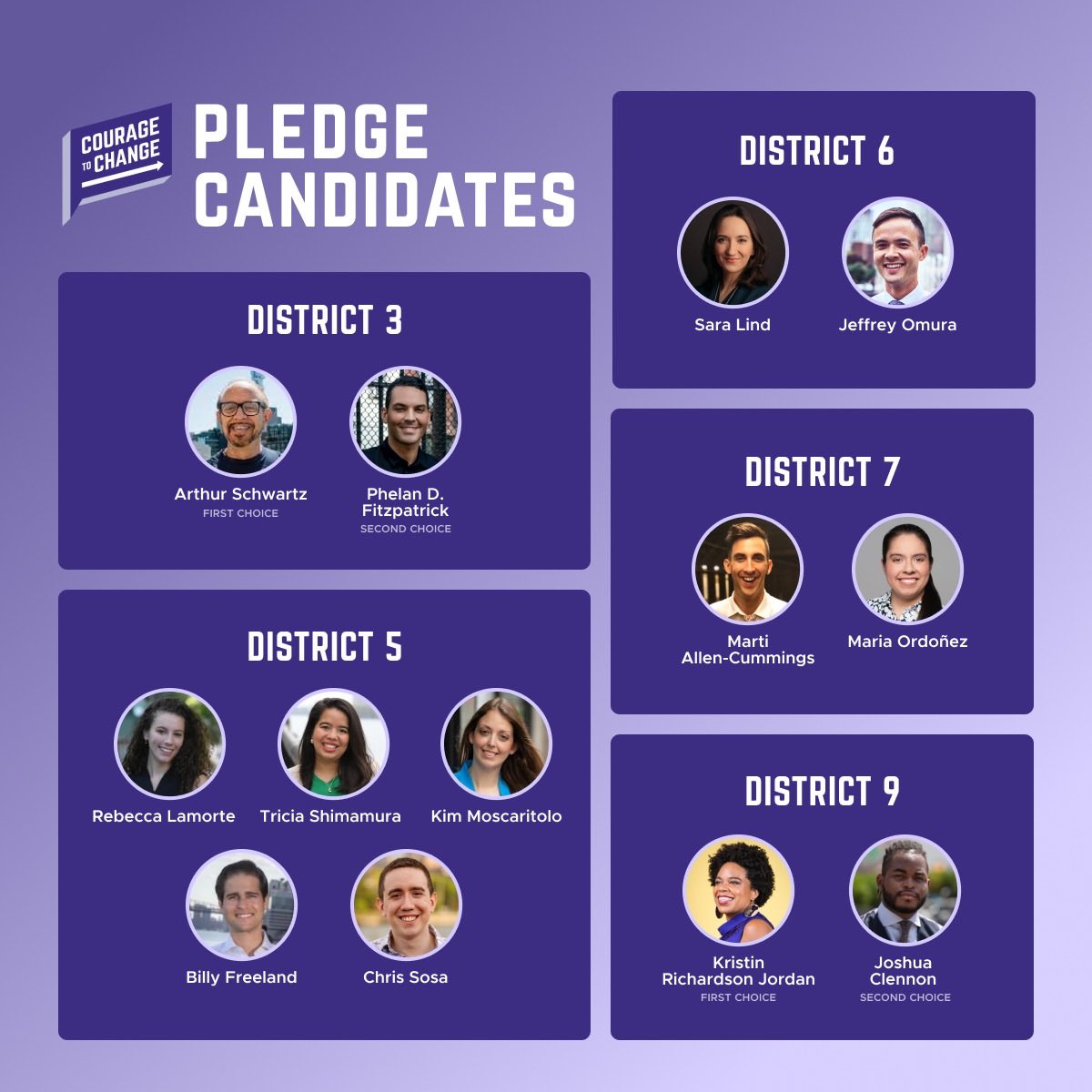 AOC's tweet photo. Good morning 🌞
Today’s the day, NYC! 🗳

Make sure you head to the polls TODAY to help select our city’s next mayor, city council, comptroller, and public advocate!

Here are our recommendations (thread) &amp; confirm your polling location at https://t.co/aFRojdowFp: https://t.co/rQarrPNPk3