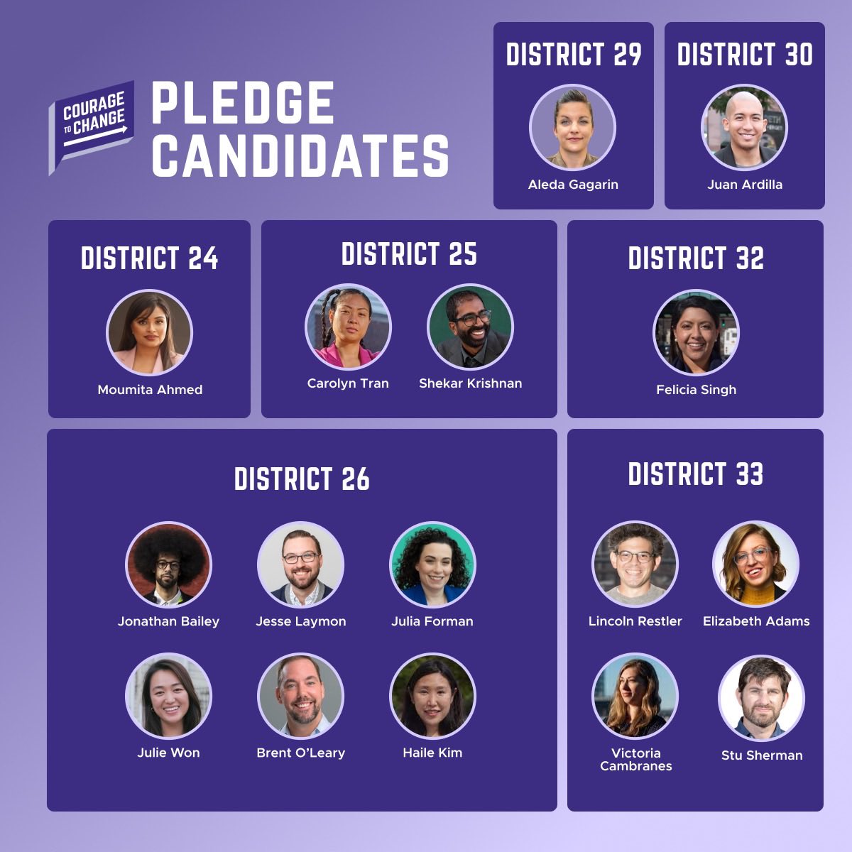 AOC's tweet photo. Good morning 🌞
Today’s the day, NYC! 🗳

Make sure you head to the polls TODAY to help select our city’s next mayor, city council, comptroller, and public advocate!

Here are our recommendations (thread) &amp; confirm your polling location at https://t.co/aFRojdowFp: https://t.co/rQarrPNPk3