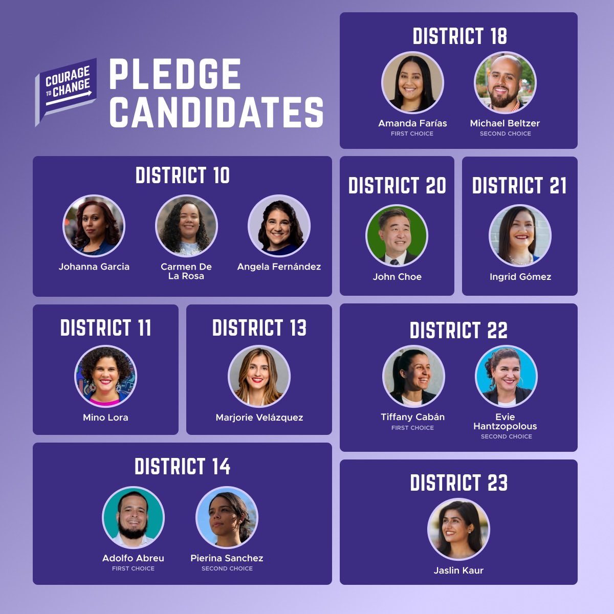 AOC's tweet photo. Good morning 🌞
Today’s the day, NYC! 🗳

Make sure you head to the polls TODAY to help select our city’s next mayor, city council, comptroller, and public advocate!

Here are our recommendations (thread) &amp; confirm your polling location at https://t.co/aFRojdowFp: https://t.co/rQarrPNPk3