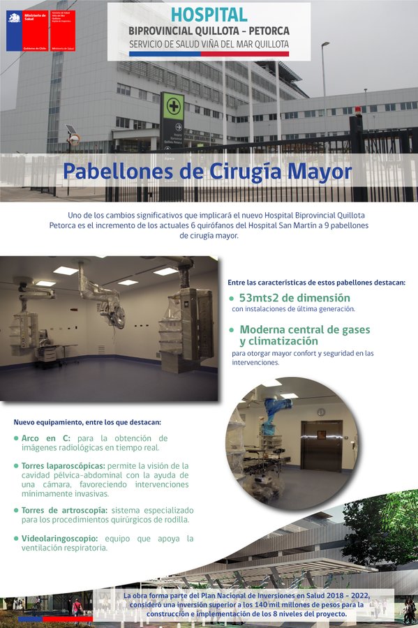 SSVinaQuillota's tweet photo. El Hospital Biprovincial #Quillota #Petorca contará con 9 modernos y amplios pabellones de cirugía mayor, con equipamiento de primer nivel para dar respuesta a los requerimientos sanitarios de la comunidad.
#SSVQ #HBQP https://t.co/YryZFRcFcI
