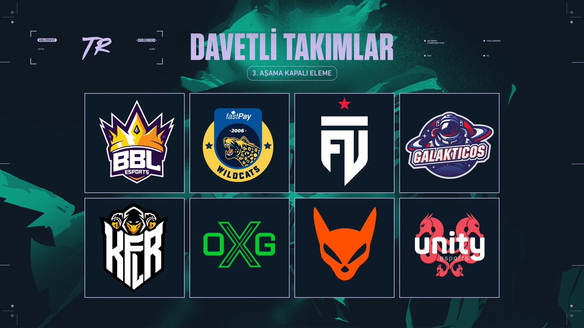 valleague_tr's tweet photo. #VALORANTChallengers Türkiye 3. Aşama 1. Hafta Kapalı Elemeler'e davet edilen takımlar belirlendi. https://t.co/jI6N1JtBvR