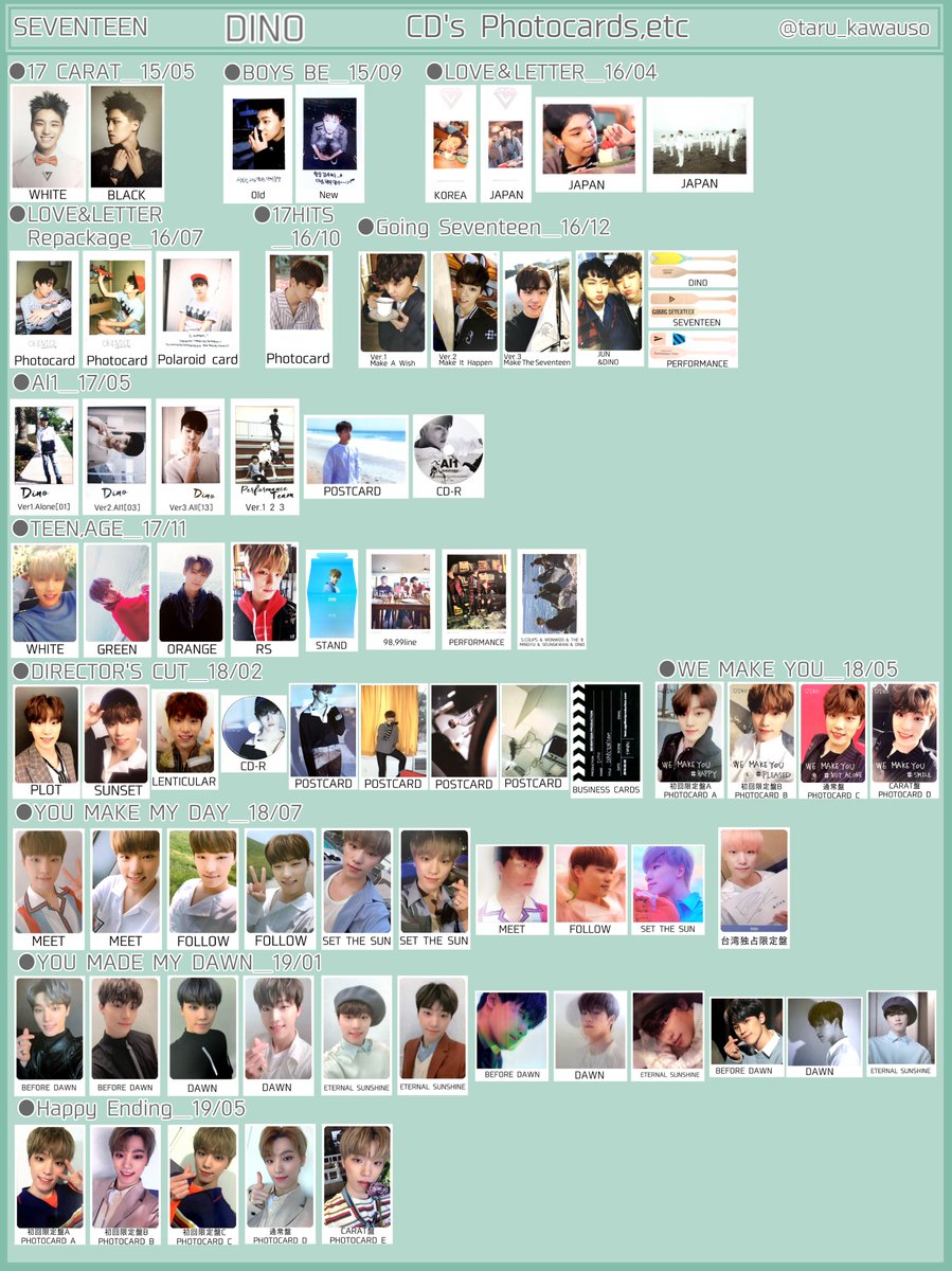 SEVENTEEN セブチ トレカ一覧 過去トレカ 歴代アルバムトレカ ディノ