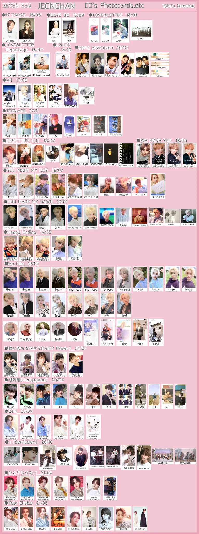 SEVENTEEN ドギョム　過去トレカ たる*一覧 on X: 
