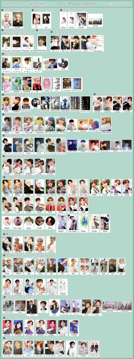 SEVENTEEN アルバムトレカ一覧 メンバー別 / Twitter