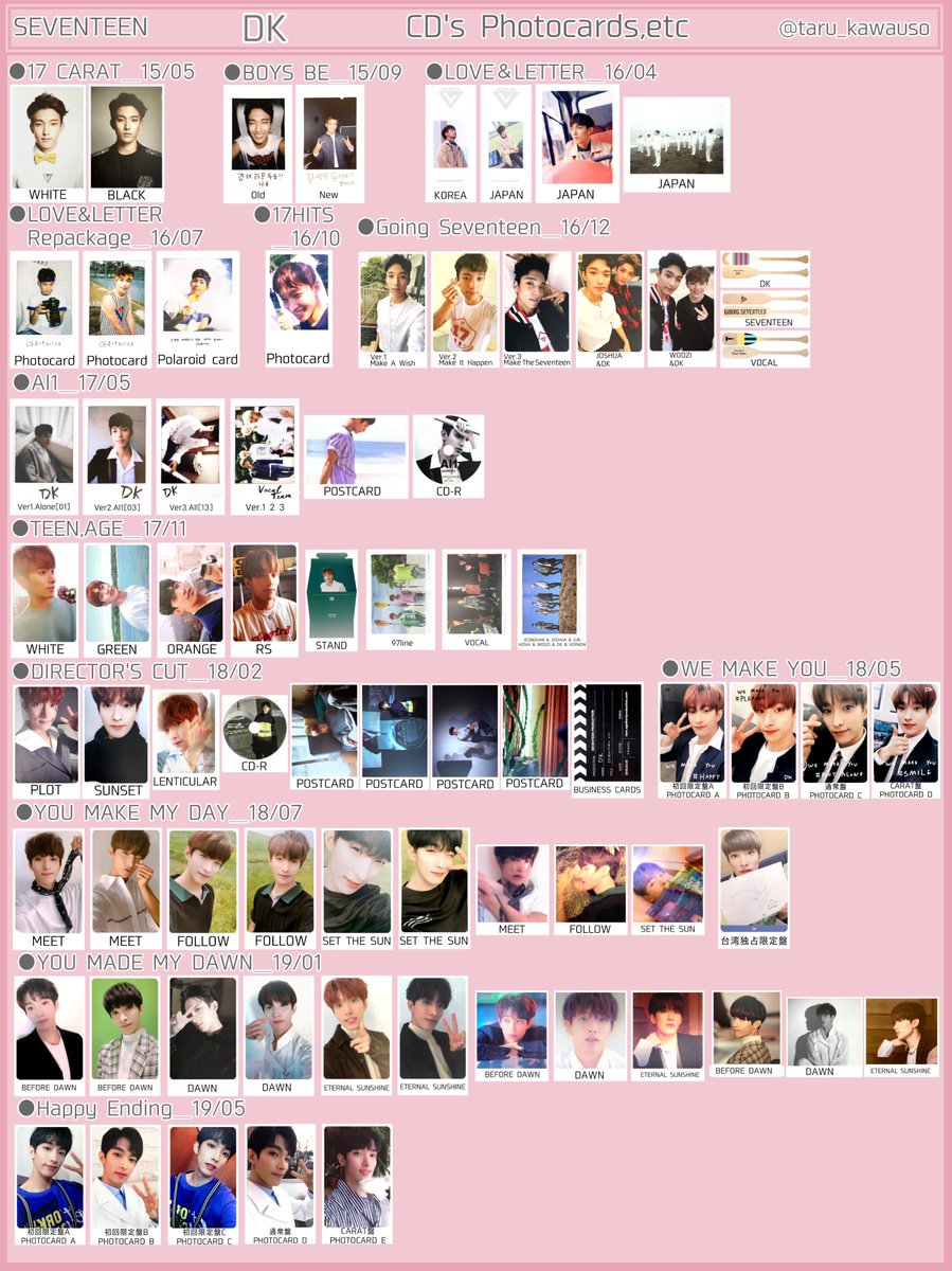 SEVENTEEN セブチ トレカ一覧 過去トレカ 歴代アルバムトレカ ドギョム