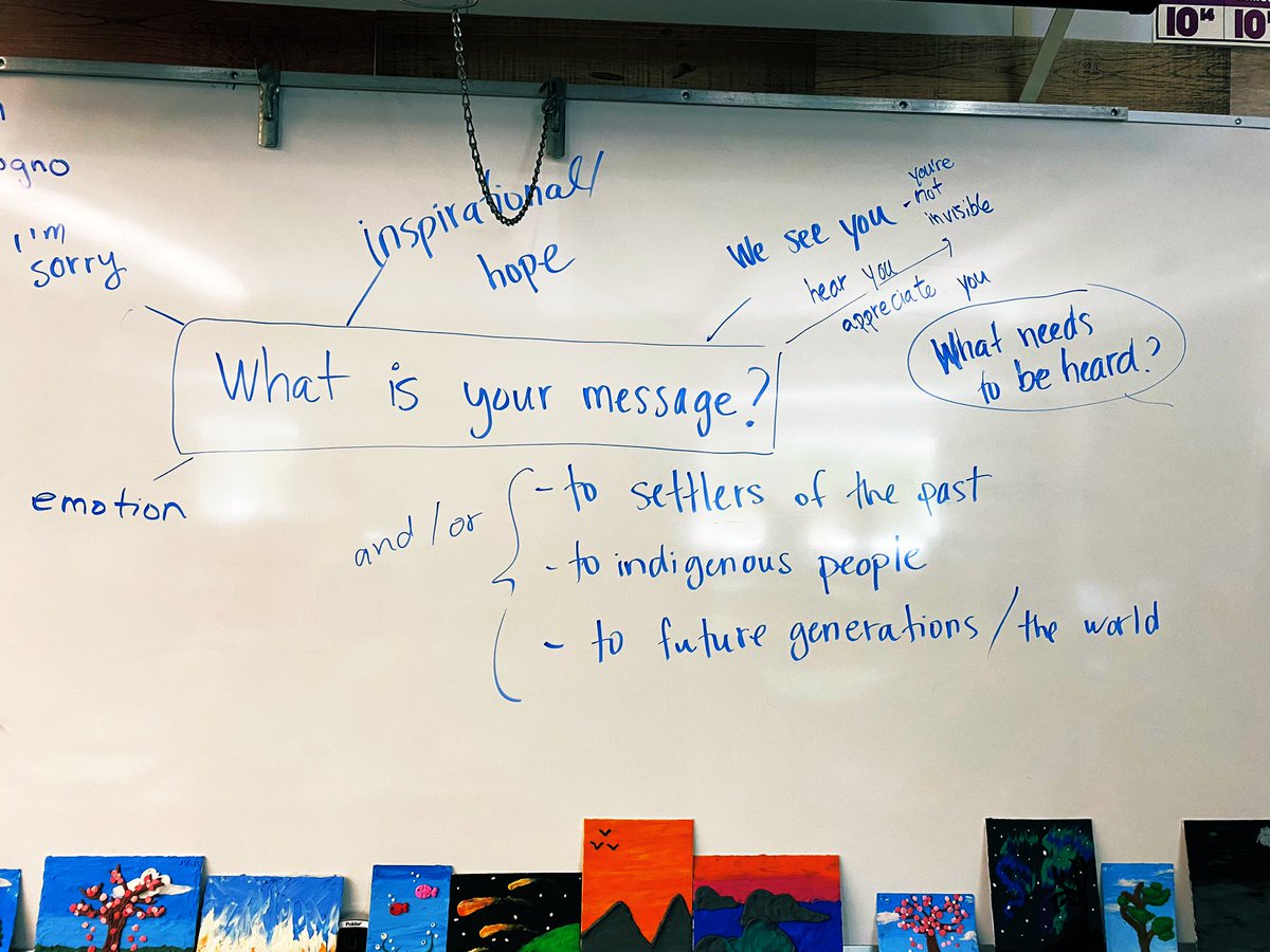 Visschinspired's tweet photo. We are learning to use symbolism and art to express powerful ideas. Div 1 blew me away with the depth of their responses to the question “What is your message about residential schools?”#storystudio #sd37 https://t.co/ZjwxJ0WH1E