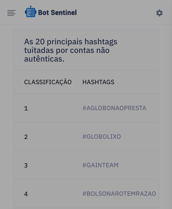 Isaconsulim's tweet photo. #AGloboNaoPresta só as contas inativas e os velhos que acham que tem gente com Bolsonaro tuitando essa TAG kkkkkk

#ForaBolsonaroGenocida #ForaBolsonaro #globolinda https://t.co/7NI8jeKtyw